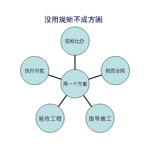 膜結構施工.jpg