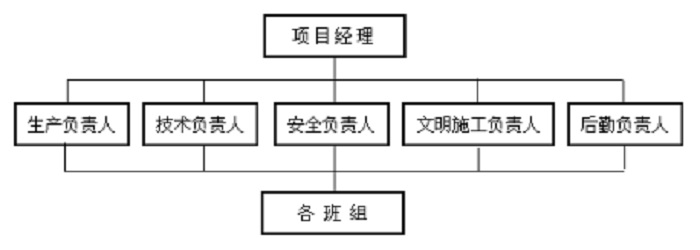 膜結構施工 (1).jpg